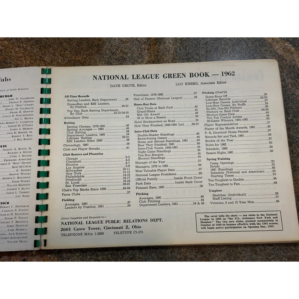 N/A vintage 1962